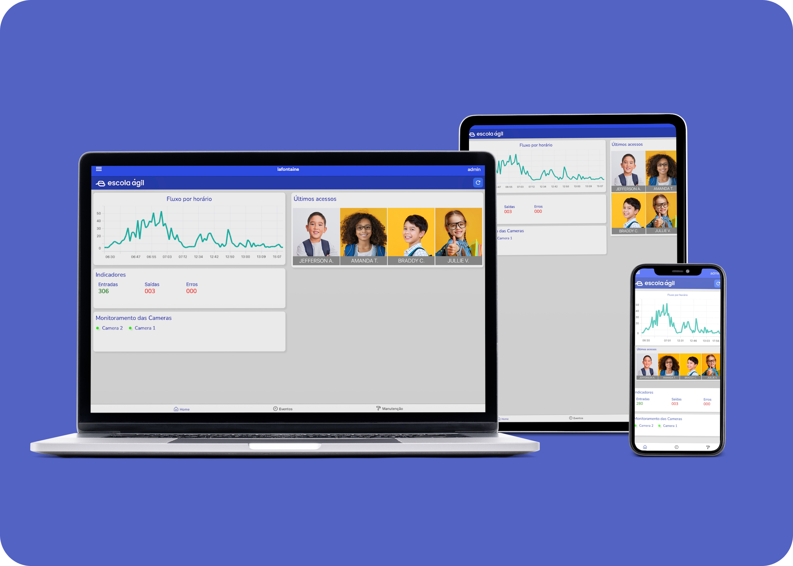 Escola Agil on multiple devices