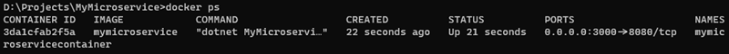 A list of running docker images with information about each of them.